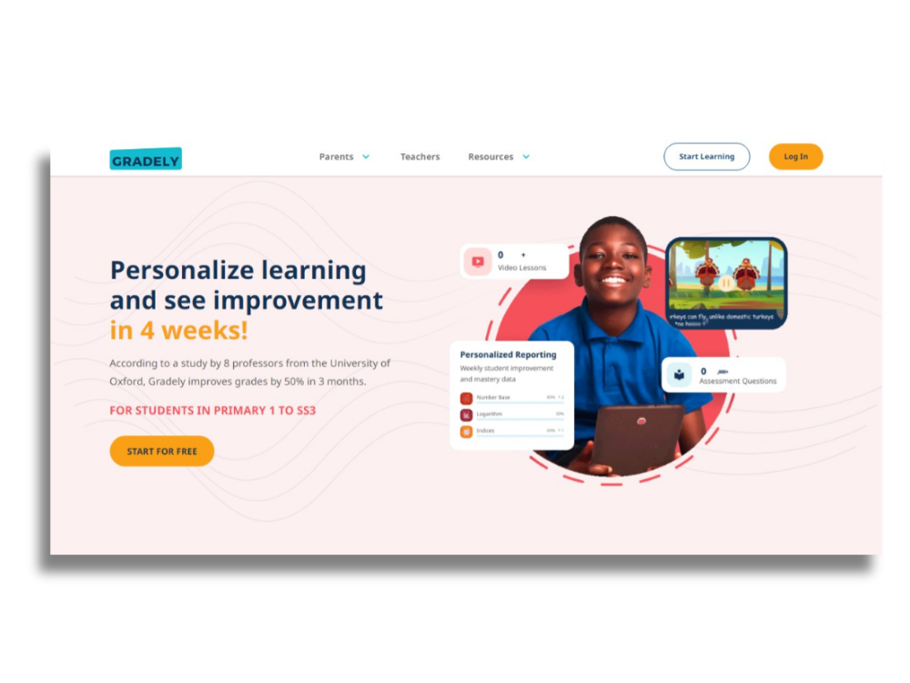 CUSTOM WORDPRESS THEME DEVELOPMENT FOR E-LEARNIING APP